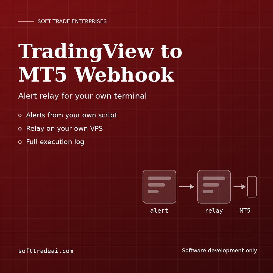 TradingView alert relayed through a webhook to a MetaTrader 5 terminal